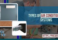 The Different Types Of Air Conditioning Systems Explained