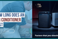How Long Does An Air Conditioner Last?