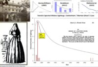 How Long Might a Ghost Haunt a House? cover